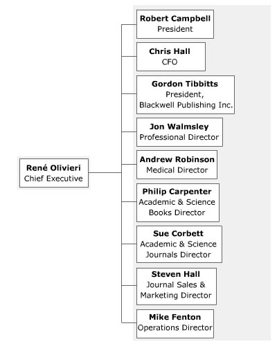 Blackwells+oxford+opening