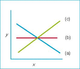 regression.jpg