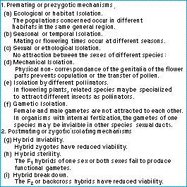 reproductive_isolation_mechanisms.jpg