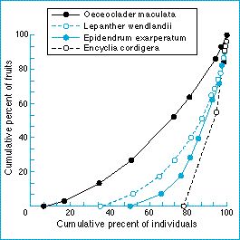 variation_in_population.jpg