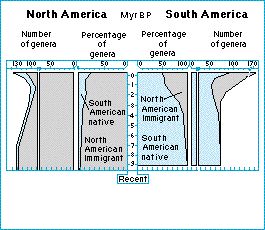 genera_comparison.jpg