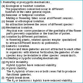 reproductive_isolation_mechanisms.jpg